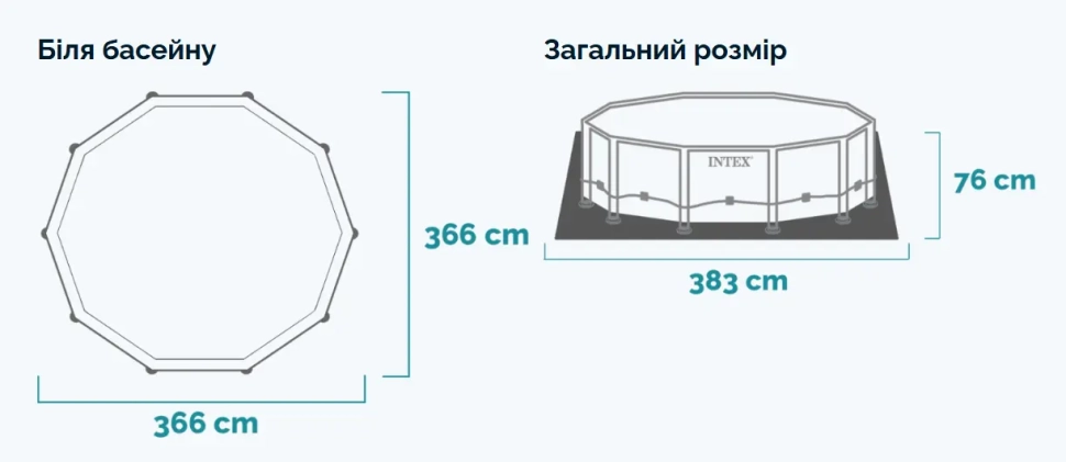 Бассейн каркасный Intex 28212 (366х76 см)