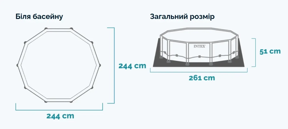 Бассейн каркасный Intex 28205 (244x51 см)