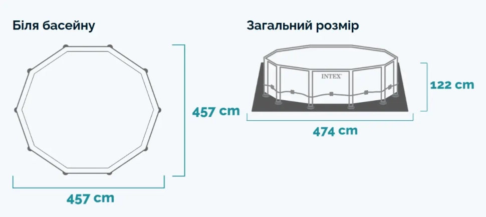 Бассейн каркасный Intex 28242 (457x122 см)